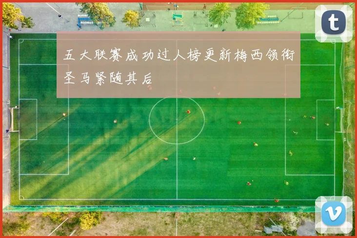 五大联赛成功过人榜更新梅西领衔圣马紧随其后