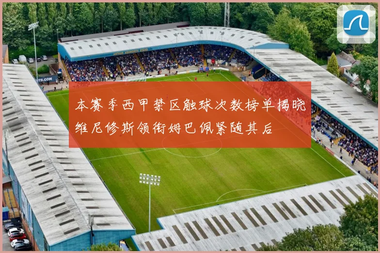 本赛季西甲禁区触球次数榜单揭晓维尼修斯领衔姆巴佩紧随其后